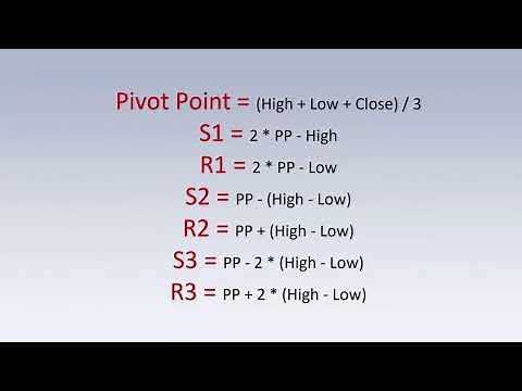 How to Use Pivot Point Trading Indicators