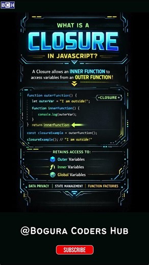 What is Closure in JavaScript | Closures in JavaScript Made SUPER Easy! 🚀 | Master JavaScript