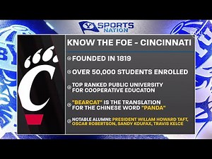 Cincinnati vs BYU | Know the Foe