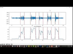python remove silence pyAudioAnalysis
