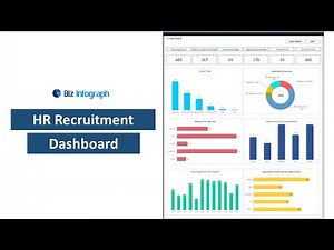 HR Recruitment Dashboard Excel Template