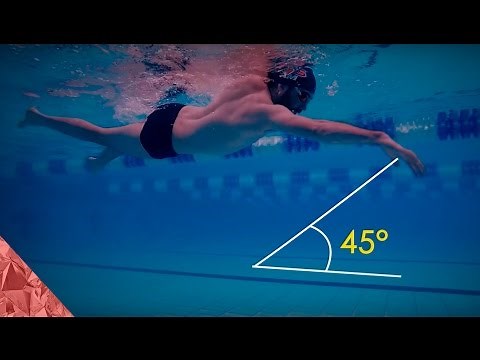 Freestyle Swimming tutorial. Hands. Part 1. How to improve your Freestyle Swim Technique | Beginners