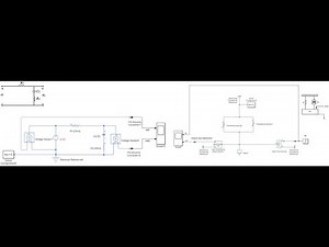 Modeling of Electrical and Mechanical systems (analytically & MATLAB / Simulink)