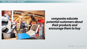 Consumer Market Definition, Characteristics & Examples