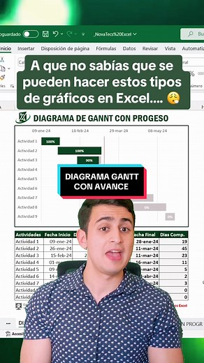 Diagrama de Gantt en Excel: Cómo Hacerlo y Anclar la Barra de Avance
