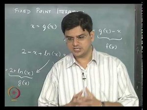 Fixed-Point Iteration