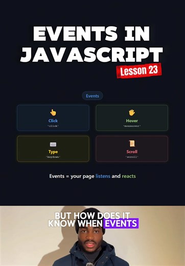 Understanding JavaScript Events for Web Development