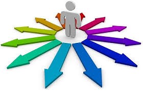 Kohlberg's Model and Ethical Decision-Making