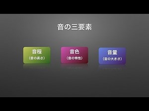 01. イントロダクション、楽音の基本