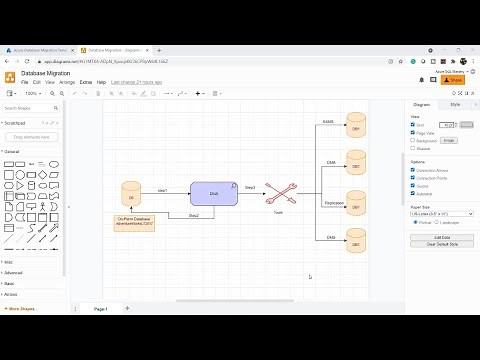 Migrating SQL Database On-Premise to Azure SQL Database using Azure Database Migration Service (DMS)