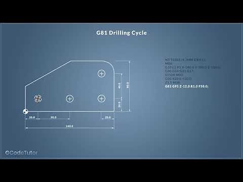 The G81 drilling cycle - G-Code programming a CNC mill
