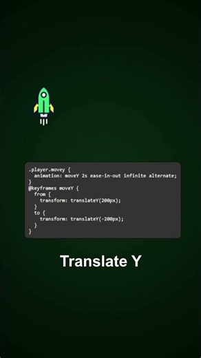 Move a Game Player with CSS Transform #html #css #game #player #movement#game Basic