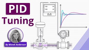PID Tuning Explained | Optimize Control Systems with RealPars - RealPars