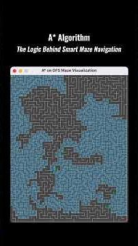 Coding a Maze Solver? Think A*