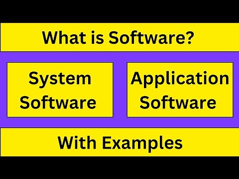 Computer Software | Types of Computer Software | Definition | With Examples