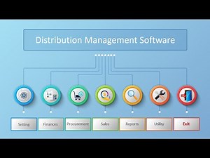 Distribution Management System