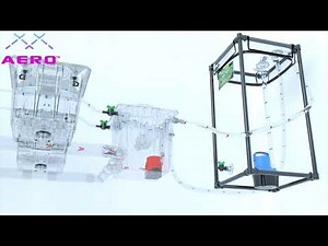 ALIEN® AERO™ System recirculation animation