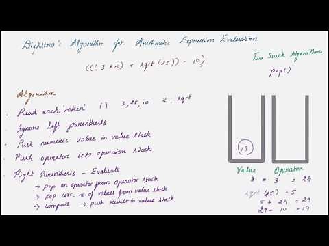 Understanding Stacks with Dijkstra's two stack algorithm for arithmetic expression evaluation