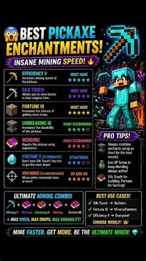 😱 Best Pickaxe Enchantments in Minecraft! (Insane Mining Speed) ⛏️🔥