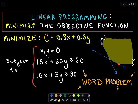 ❖ Linear Programming Word Problem: Minimize the Objective Function ❖