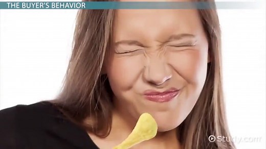 Variety-Seeking Buying Behavior | Overview, Strategies & Examples