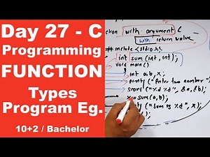 Functions types with Program example in C || Day 27 || Readersnepal
