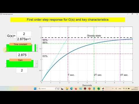 Lec 4 3 Response of First Order System explanation with MATLAB