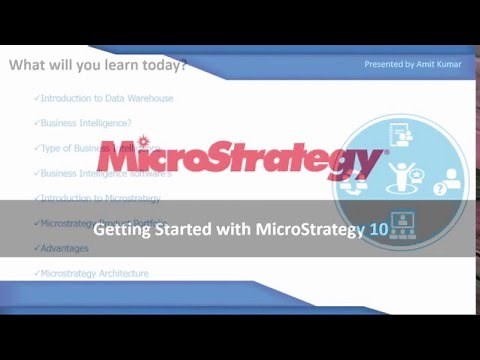 MicroStrategy Tutorial | Overview of MicroStrategy Data Discovery Platform
