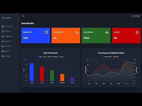 HTML CSS JavaScript Tutorial for Beginners | Build Admin Dashboard From Scratch