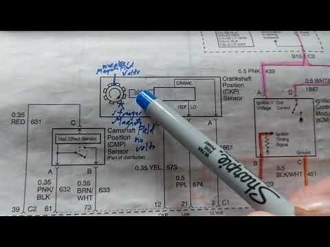 HOW IGNITION CONTROL MODULE WORKS AND DIAGNOSE FOR TROUBLESHOOTING TO CREATE SPARK
