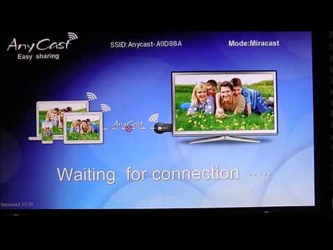 Anycast tutorial