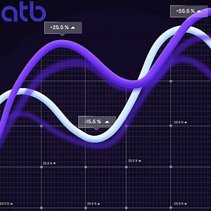 Learn how to automate order placement of TradingView strategy for algo trading
