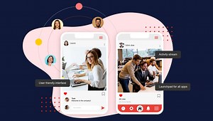 Best Intranet Software For Small Businesses | Corporate intranets