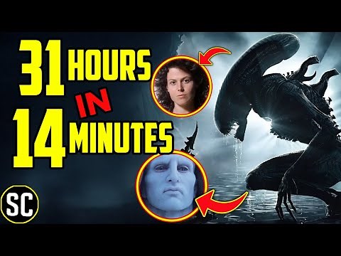 ALIEN Franchise RECAP! (1979-2025) Everything You Need to Know Before Alien: Earth!