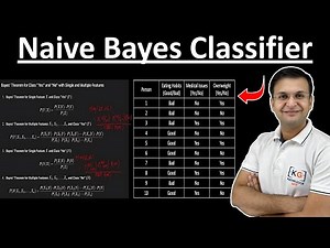 2.5 Naive Bayes Classifier with Example in Machine Learning