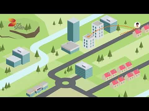 What is the Circular Economy?