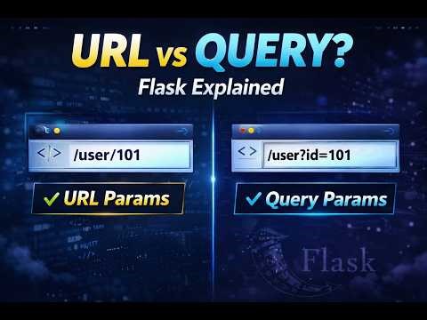 Flask Series - Ep 0x03 | Flask URL Parameters vs Query Parameters Explained