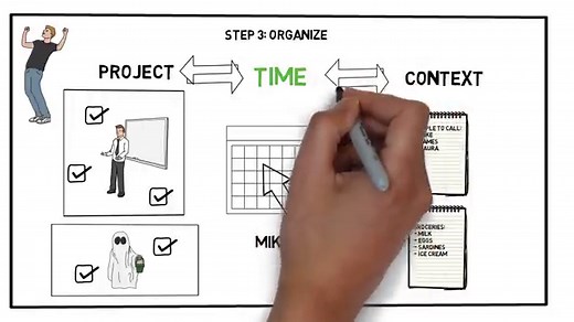 Prioritization Matrix 101: What, How & Why? (Free Template) | Process Street | Compliance Operations Platform