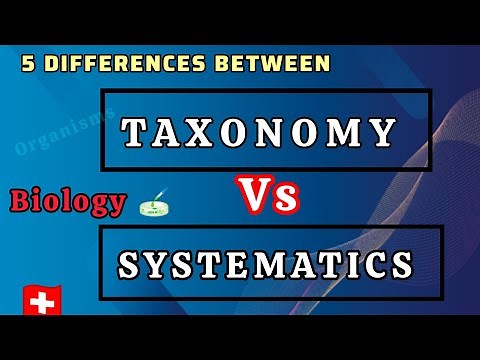 Taxonomy vs Systematics Differences