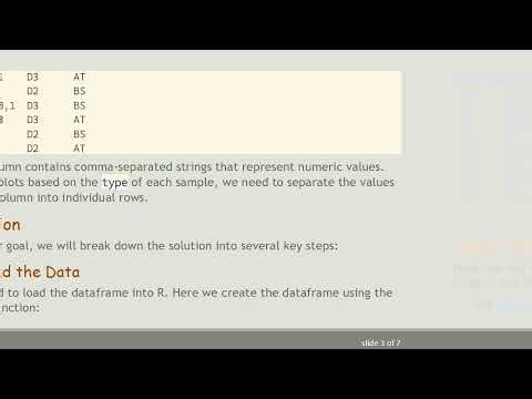 How to Plot Boxplots from Comma-Separated Values in a DataFrame