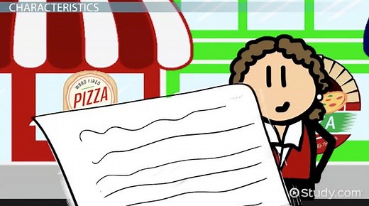 Perfectly Competitive Market | Overview & Characteristics