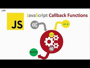 JavaScript CallBack Functions