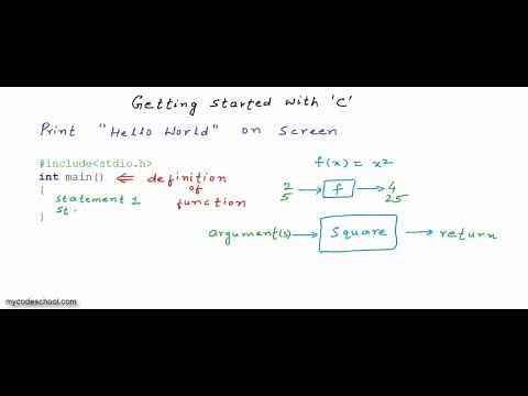 Writing and executing your first program: C Programming Tutorial 03