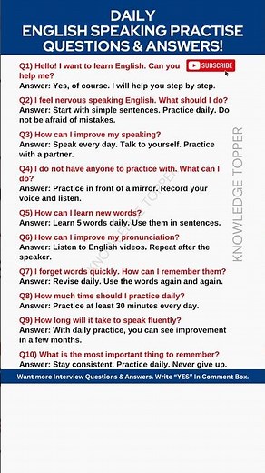 Learn English Speaking Practice | English Conversation Practise | How to Speak English Fluently