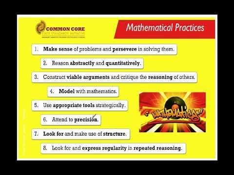Common Core Standards - Mathematical Practices (Part 1 of 2)
