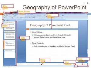 Презентация Microsoft Powerpoint 2007