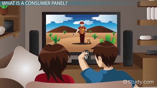 Consumer Panel Definition, Purpose & Examples