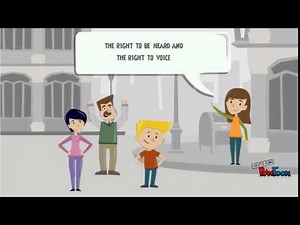 8 basic consumer rights (Econ 20.1)