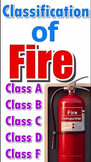 Classification of Fire | #firesafety