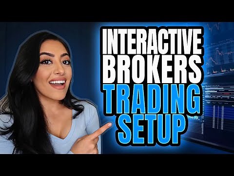 Interactive Brokers TWS Platform Setup for Options Trading (Using Hotkeys, Charts & Platform)